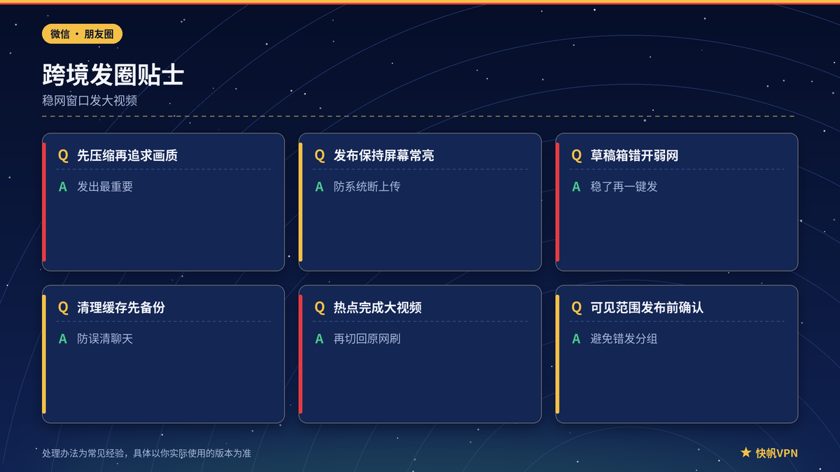 快帆VPN下朋友圈可见范围与发送贴士