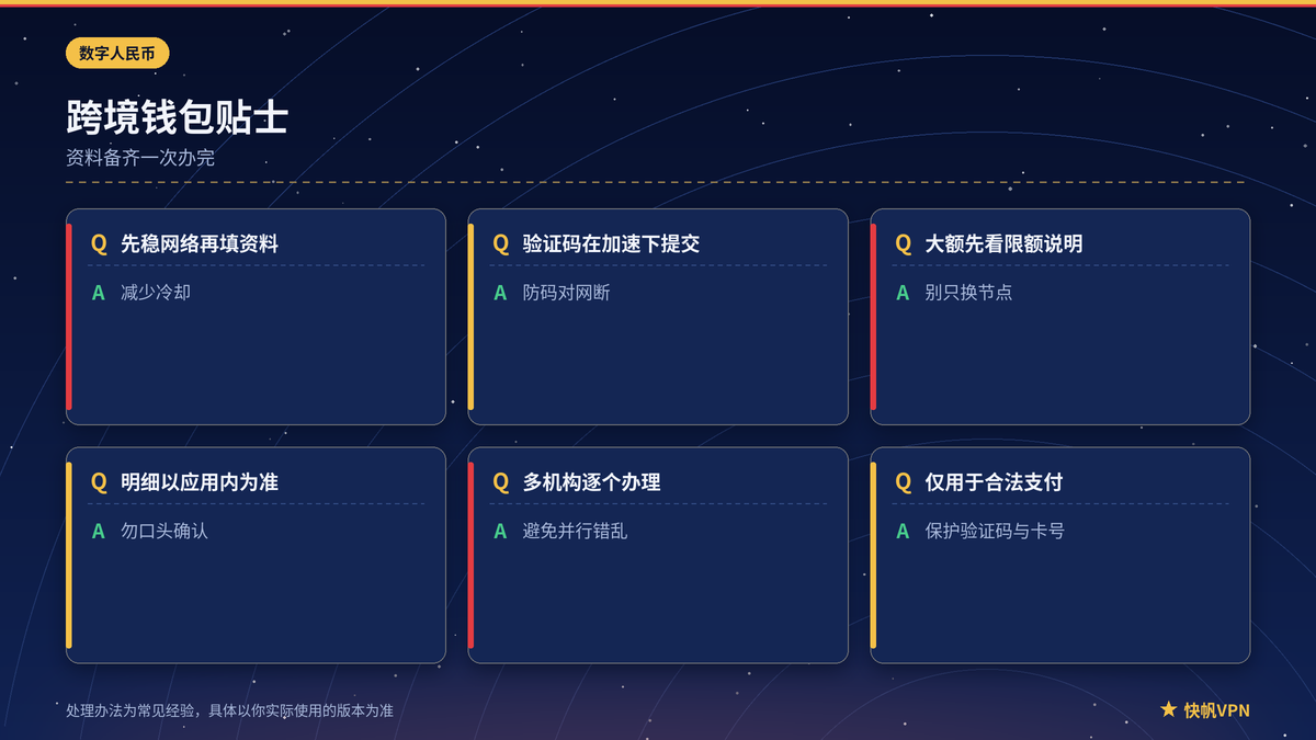 快帆VPN下数字人民币使用与合规提示