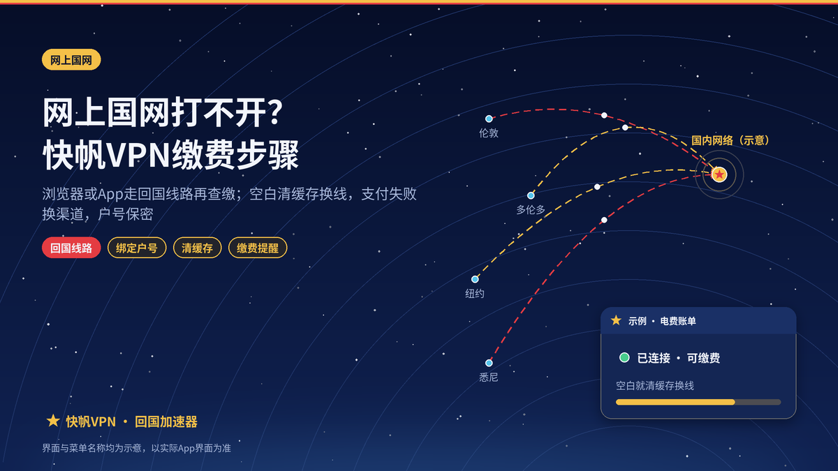 海外用快帆VPN登录网上国网帮父母查电费缴费：页面空白和支付失败的处理