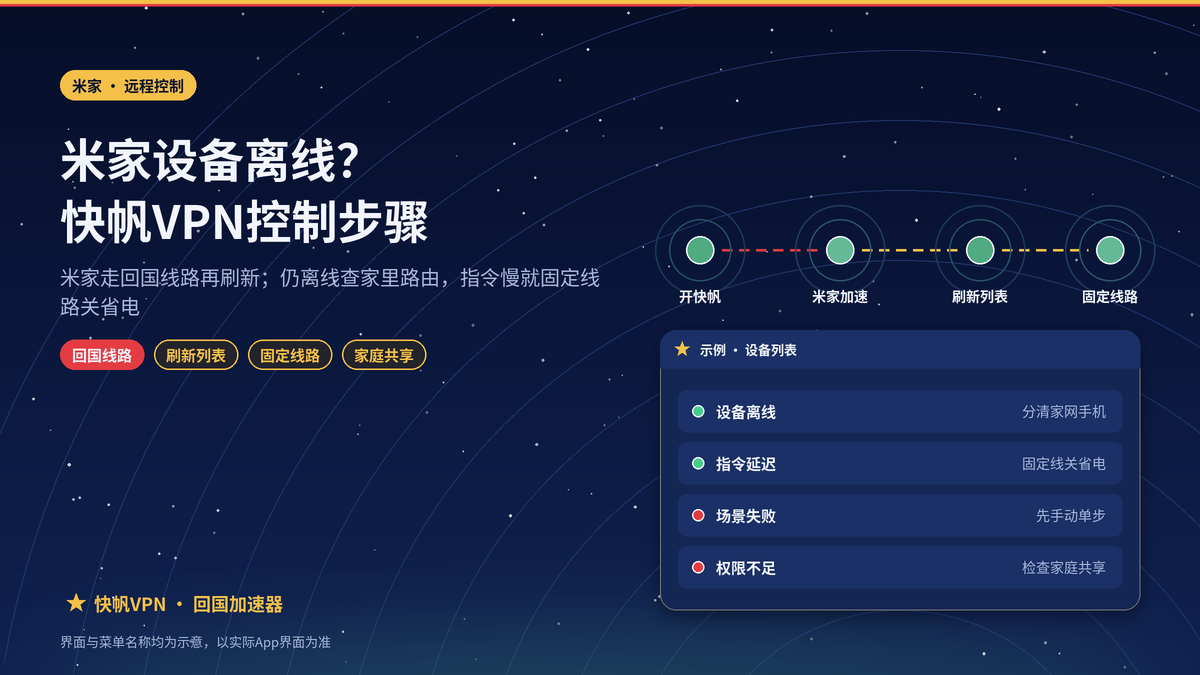 海外用快帆VPN打开米家App远程控制扫地机空调：设备显示离线与指令延迟的处理