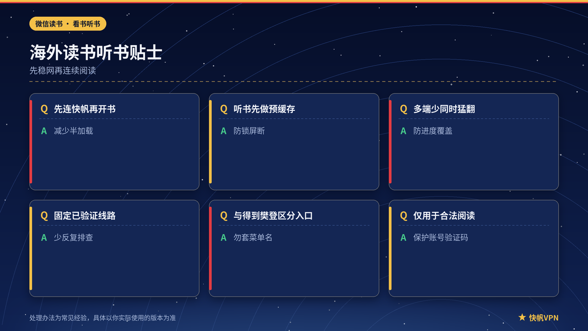 快帆VPN下微信读书听书与会员刷新提示