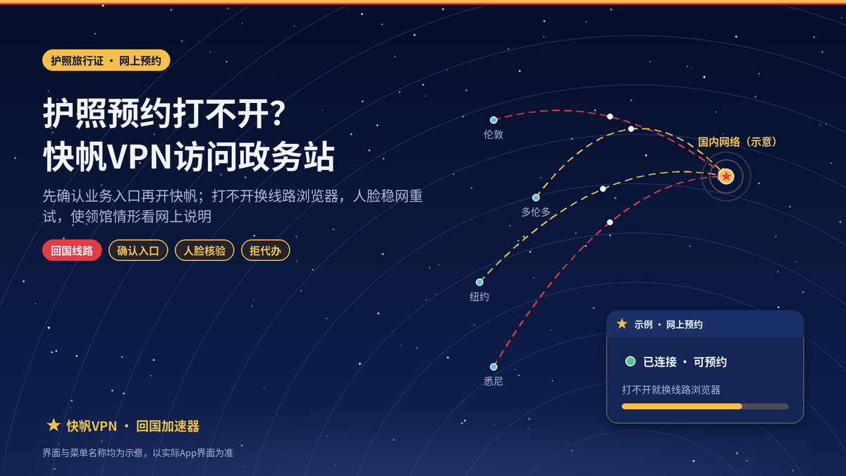 海外用快帆VPN预约护照换发与旅行证：国家移民管理局网站打不开的处理