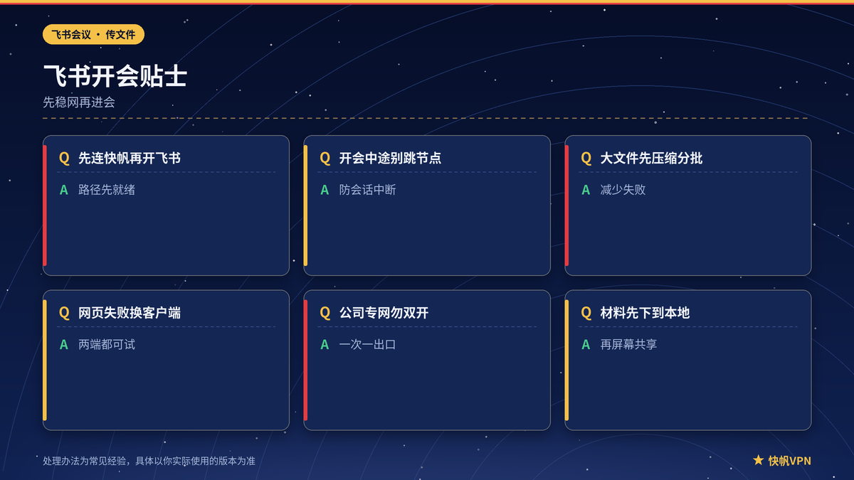 快帆VPN下飞书开会与上传的稳妥提示