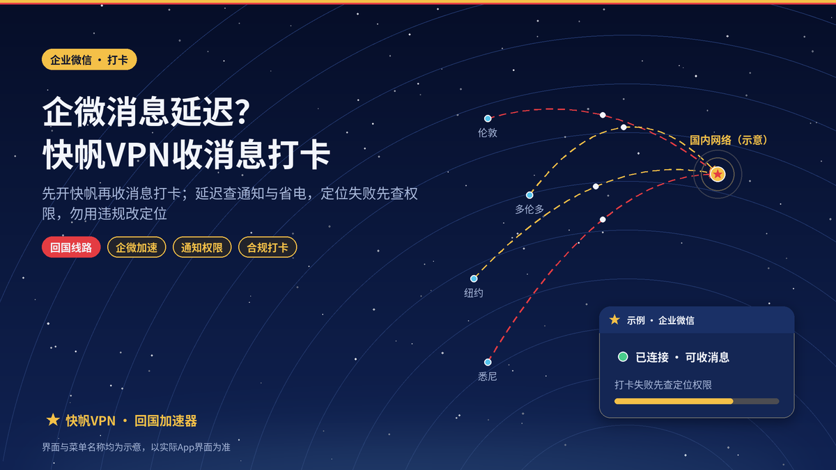 海外用快帆VPN登录企业微信收消息打卡：消息延迟和定位打卡失败的处理