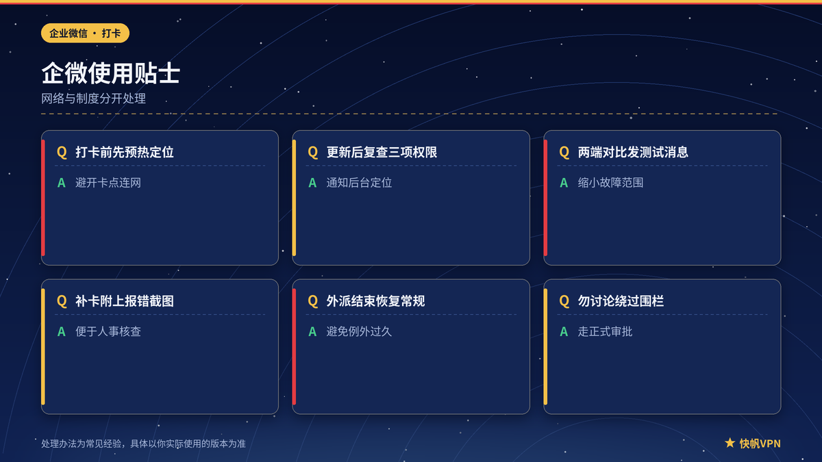 快帆VPN下企业微信消息与打卡合规提示