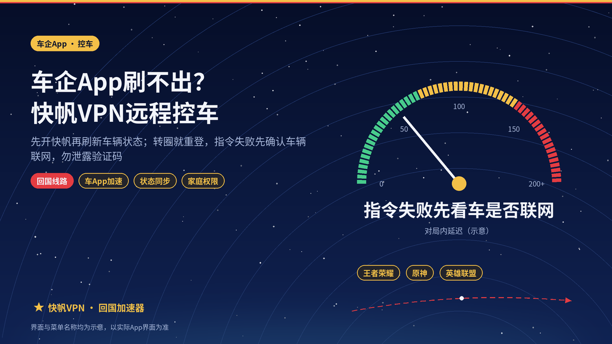 海外用快帆VPN打开理想、蔚来、比亚迪汽车App远程控车：车辆状态刷新不出的处理