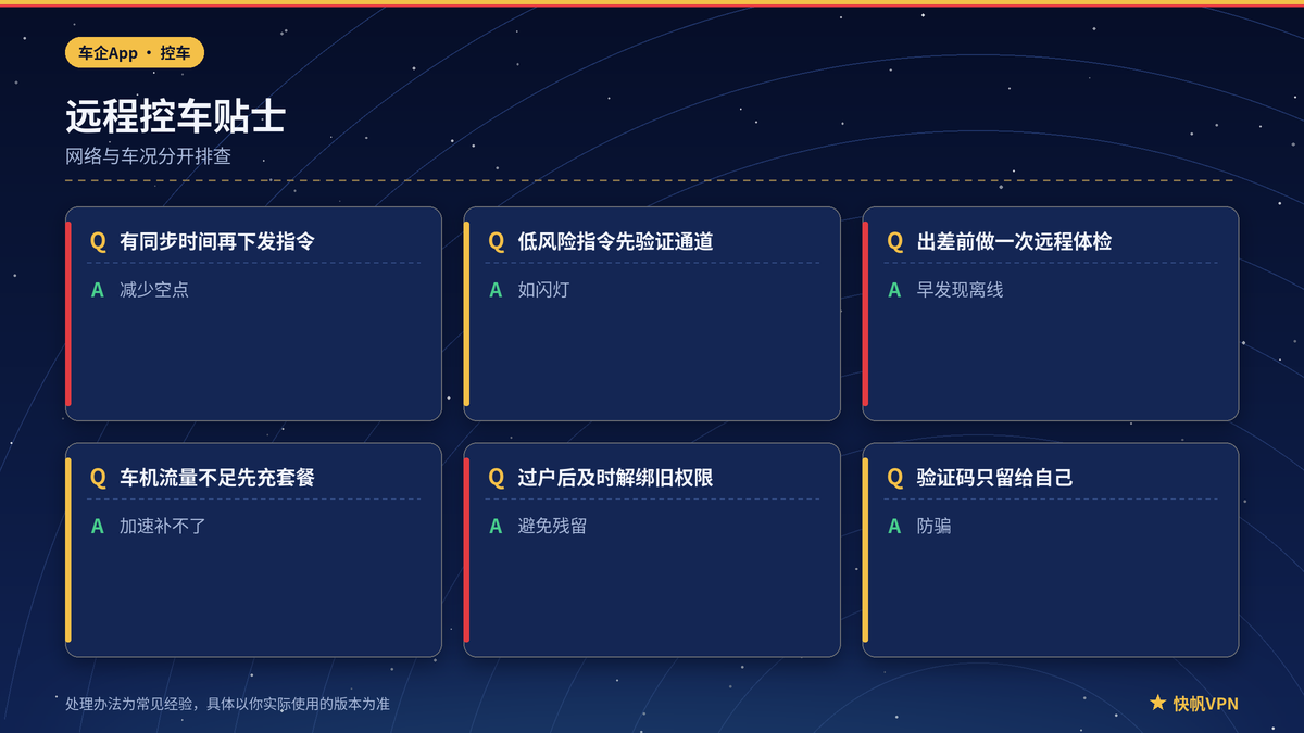 快帆VPN下车企远程控车权限与防骗提示
