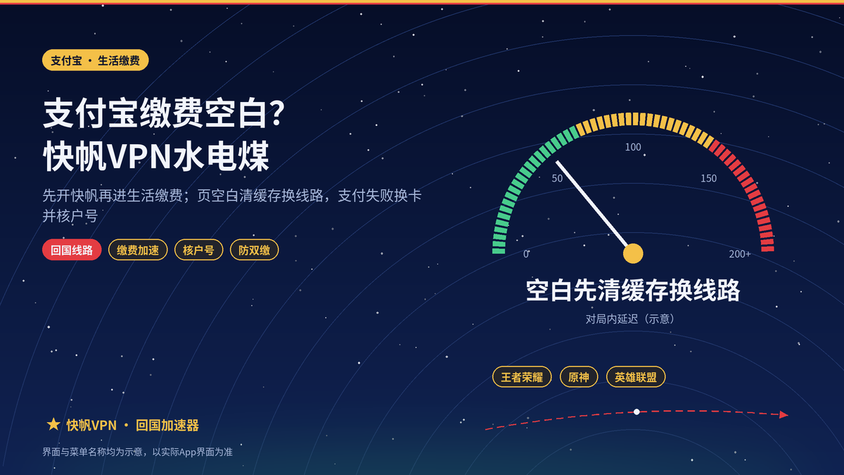海外用快帆VPN用支付宝缴水电煤燃气：生活缴费页空白和代扣失败的处理