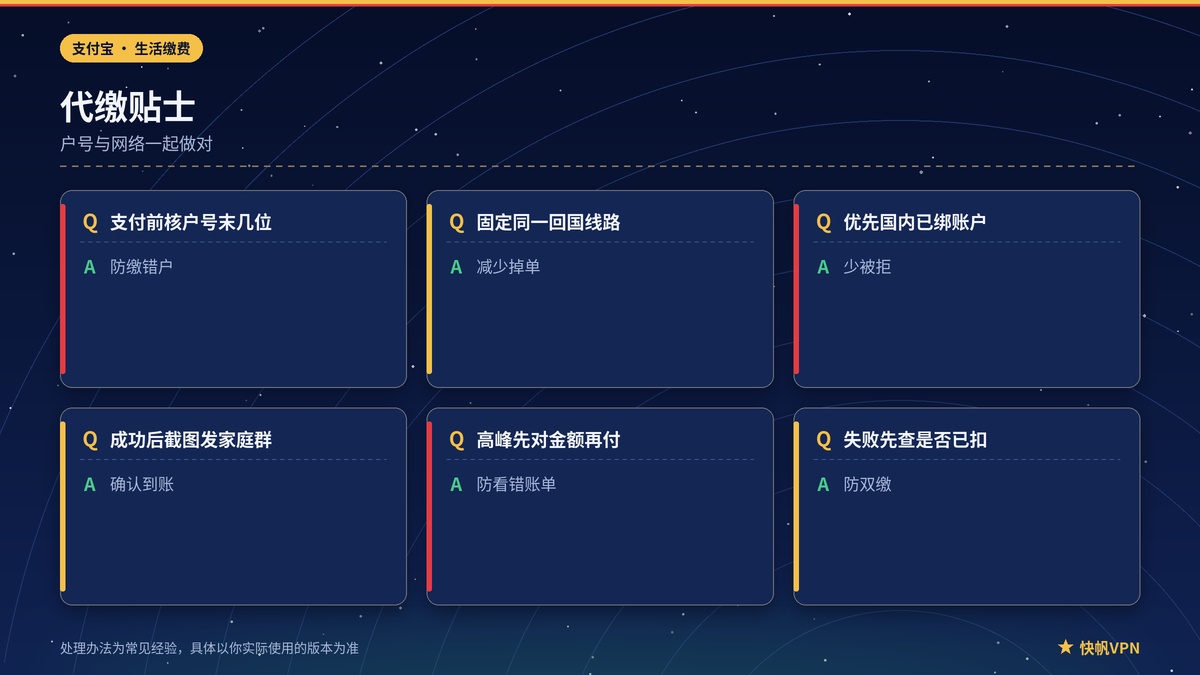快帆VPN下支付宝缴费户号核对与防双缴提示