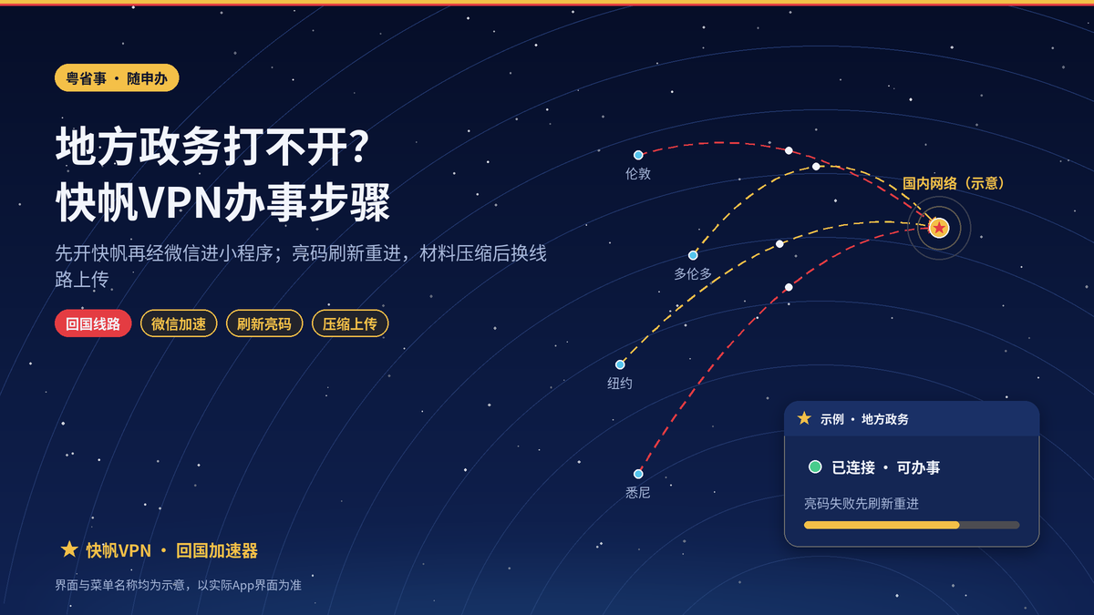 海外用快帆VPN打开粤省事、随申办等地方政务：亮码失败和材料上传失败的处理