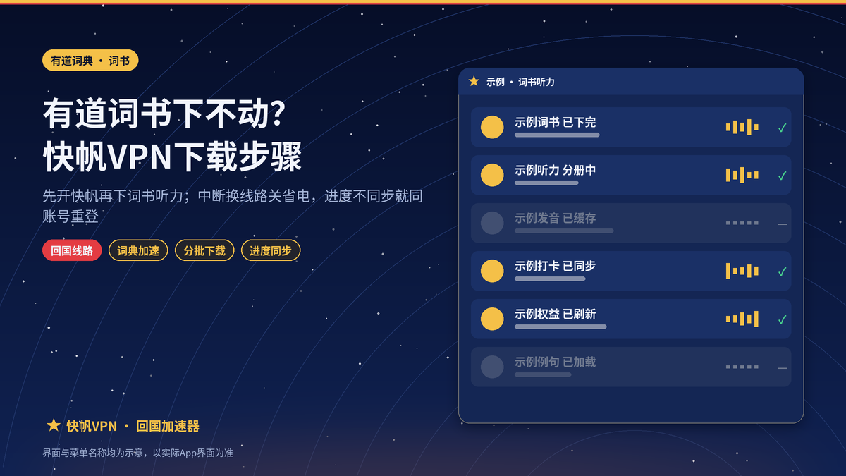 海外用快帆VPN用网易有道词典下载词书听力：资源下载中断和账号同步失败的处理