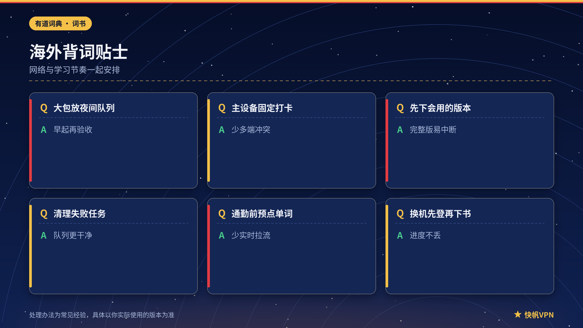 快帆VPN下有道词典同步与会员资源提示