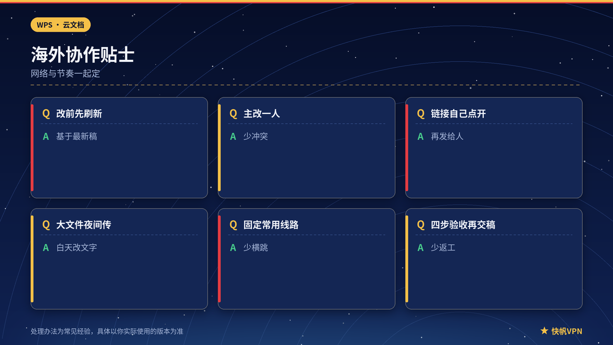 快帆VPN下WPS云文档大文件与历史版本提示