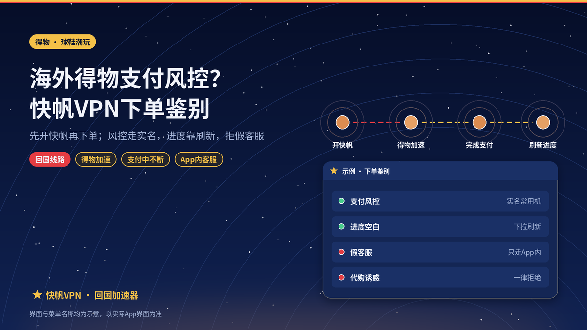 海外用快帆VPN登录得物App购买球鞋潮玩：鉴别进度查不到和支付风控的处理