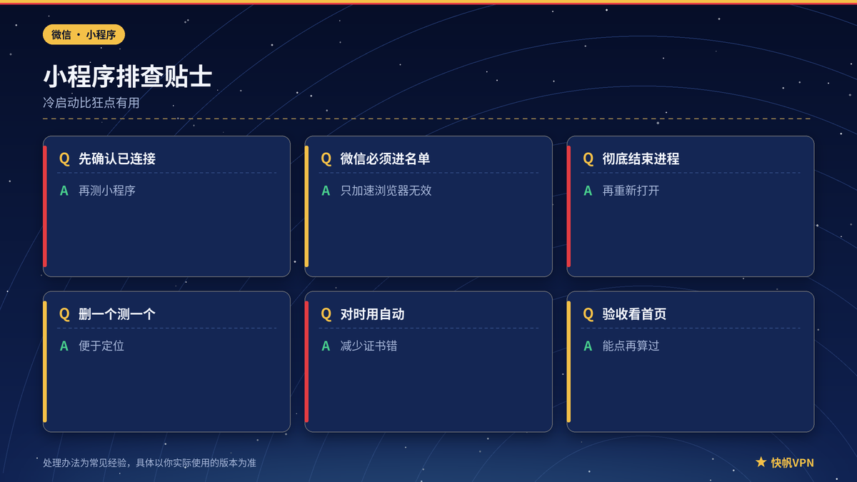 快帆VPN下微信小程序排查与验收提示