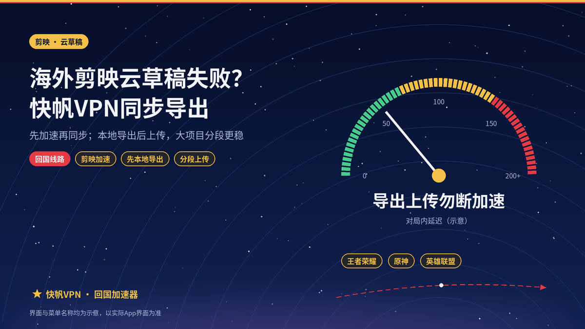 海外用快帆VPN做剪映视频：云草稿同步失败与导出上传中断排查