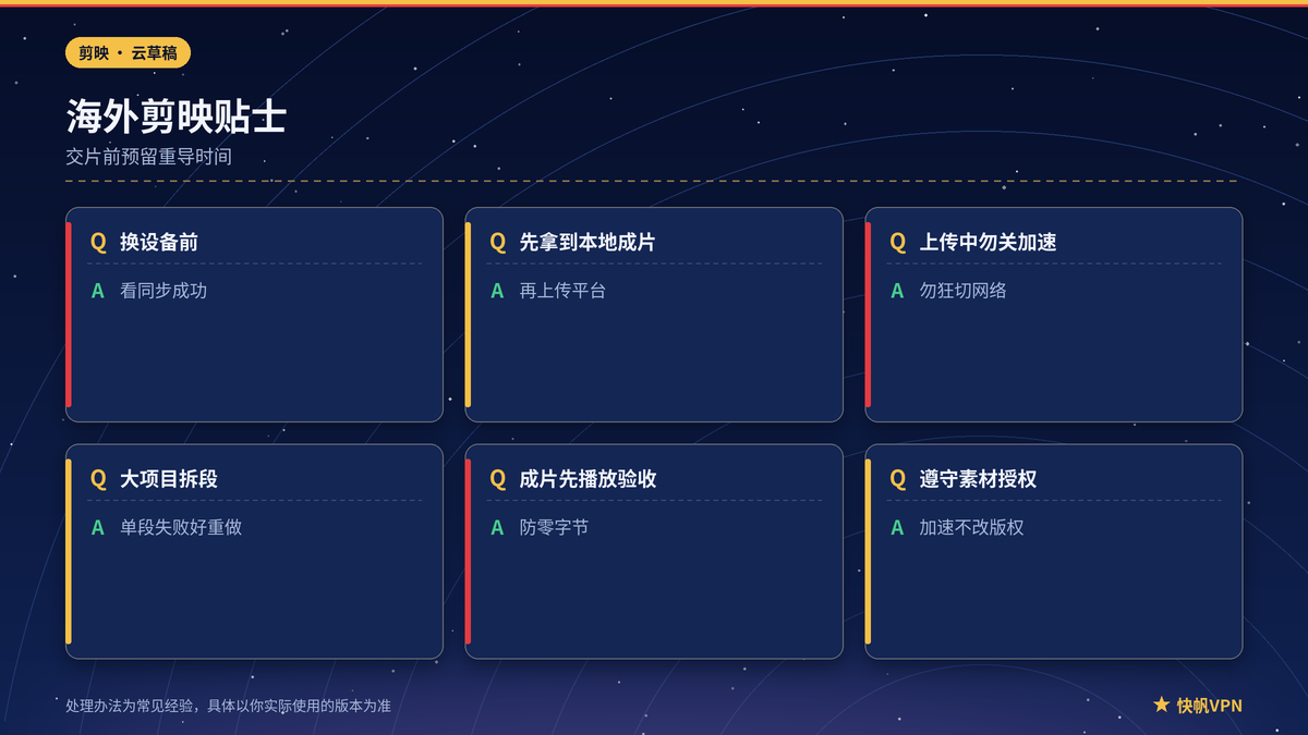 快帆VPN下剪映同步导出验收与备份提示