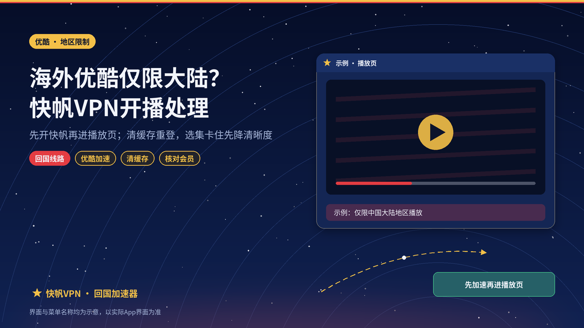 海外用快帆VPN看优酷提示仅限中国大陆：会员不通和选集加载失败的处理