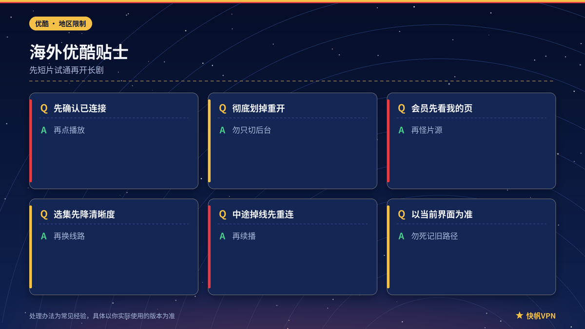 快帆VPN下优酷开播验收与会员核对提示