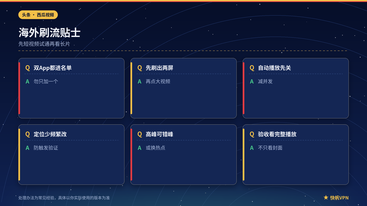 快帆VPN下头条西瓜刷流与播放验收提示