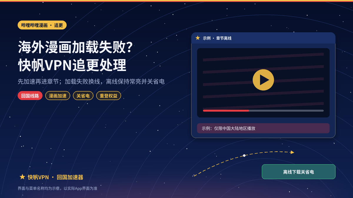 海外用快帆VPN打开哔哩哔哩漫画追更：章节加载失败和离线下载中断的处理